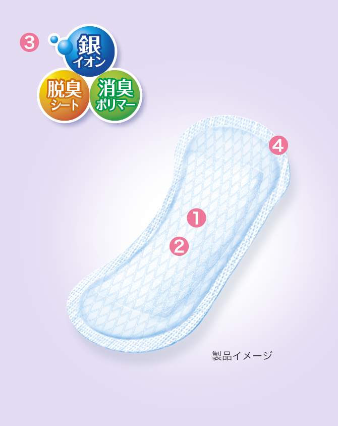 製品イメージ