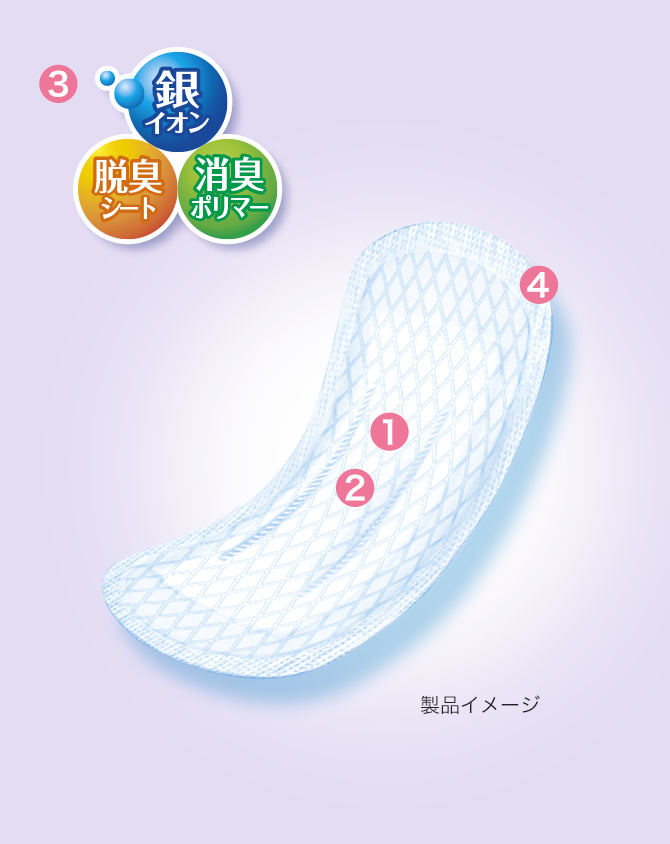 製品イメージ