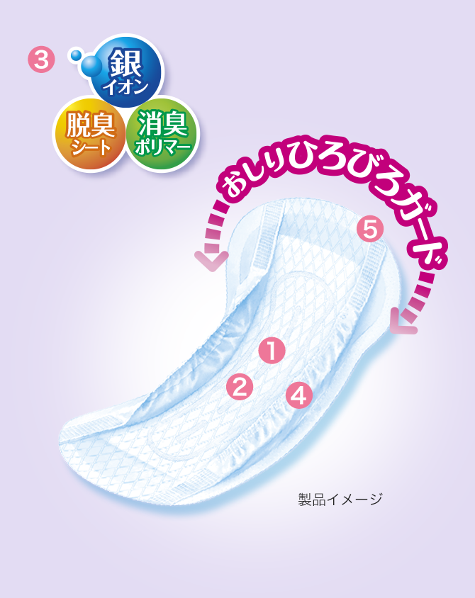 製品イメージ
