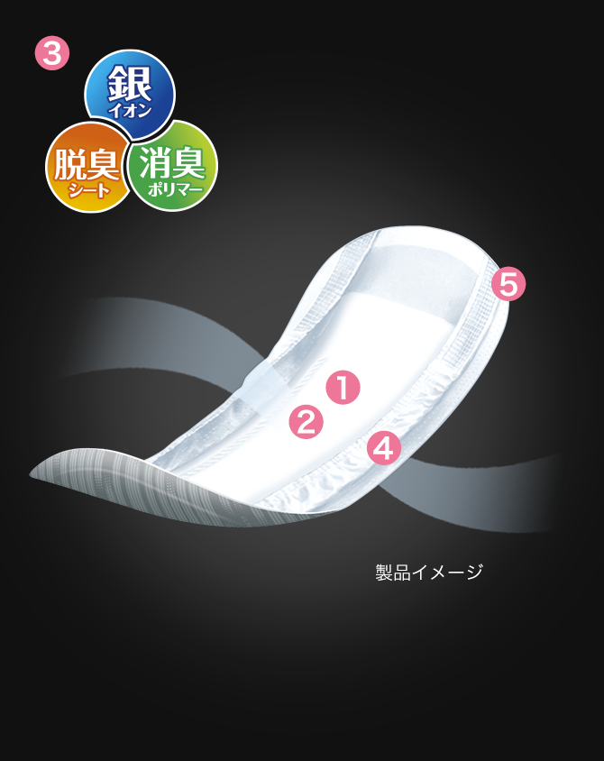 製品イメージ