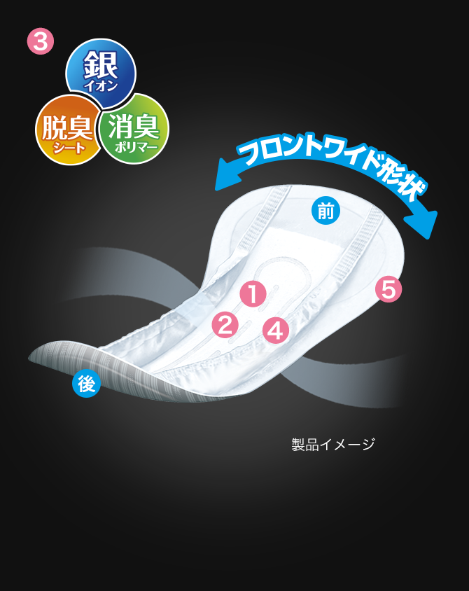 製品イメージ