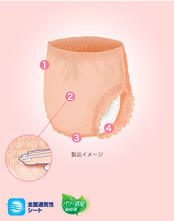 はくパンツ下着のようなベージュタイプ