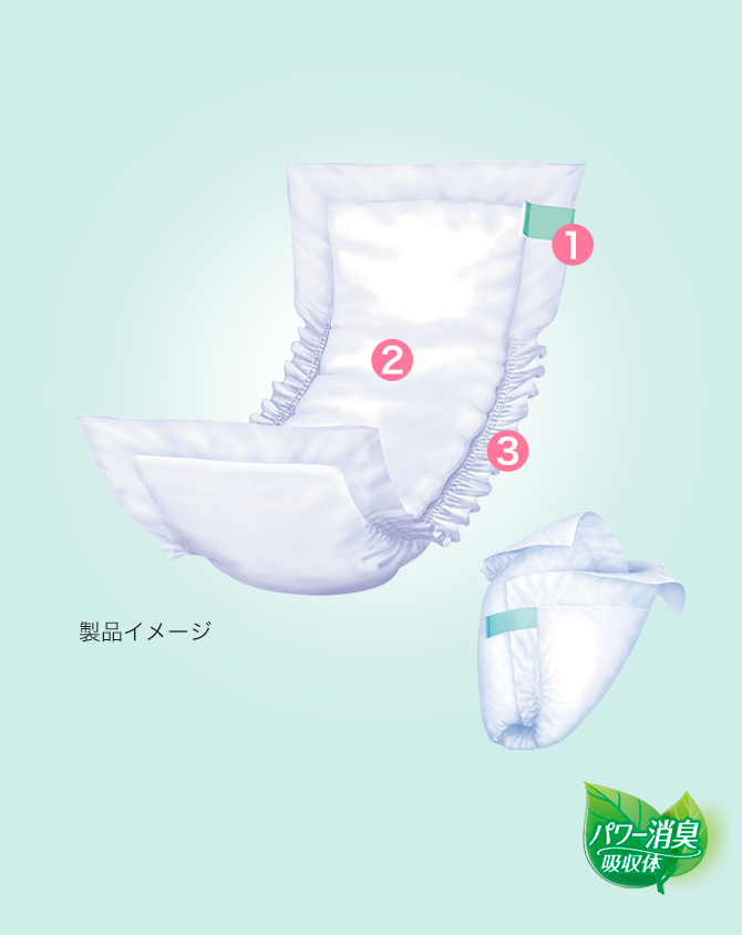 パッドタイプ男性用レギュラー