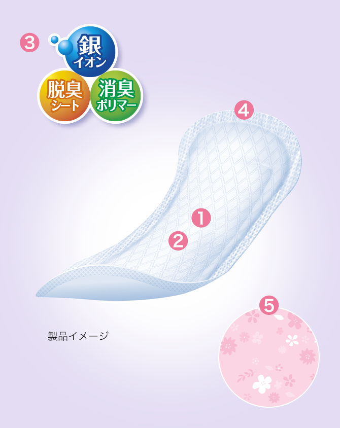 製品イメージ
