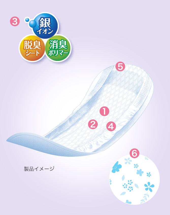 製品イメージ