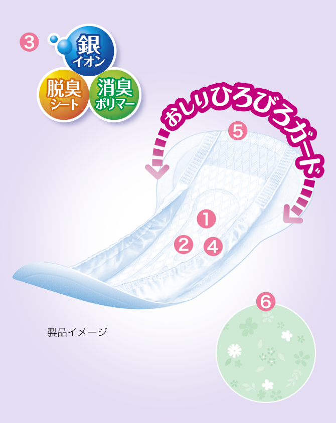 製品イメージ