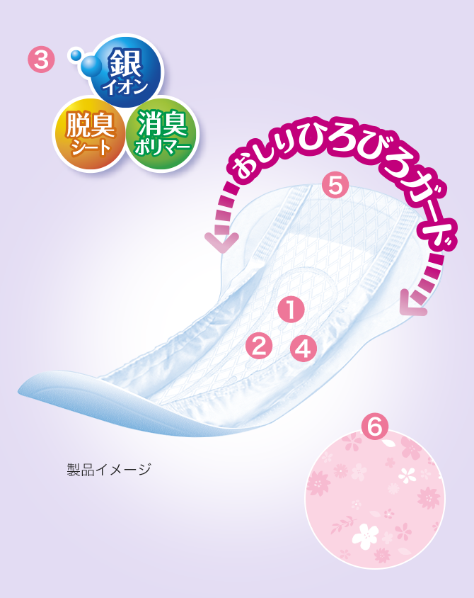 製品イメージ