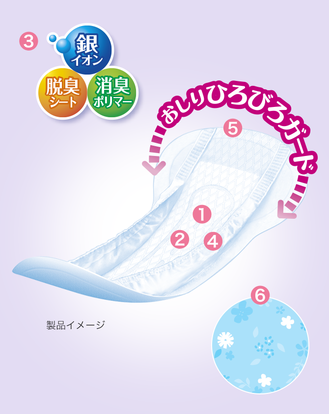 製品イメージ