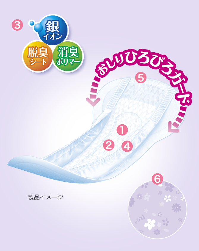 製品イメージ