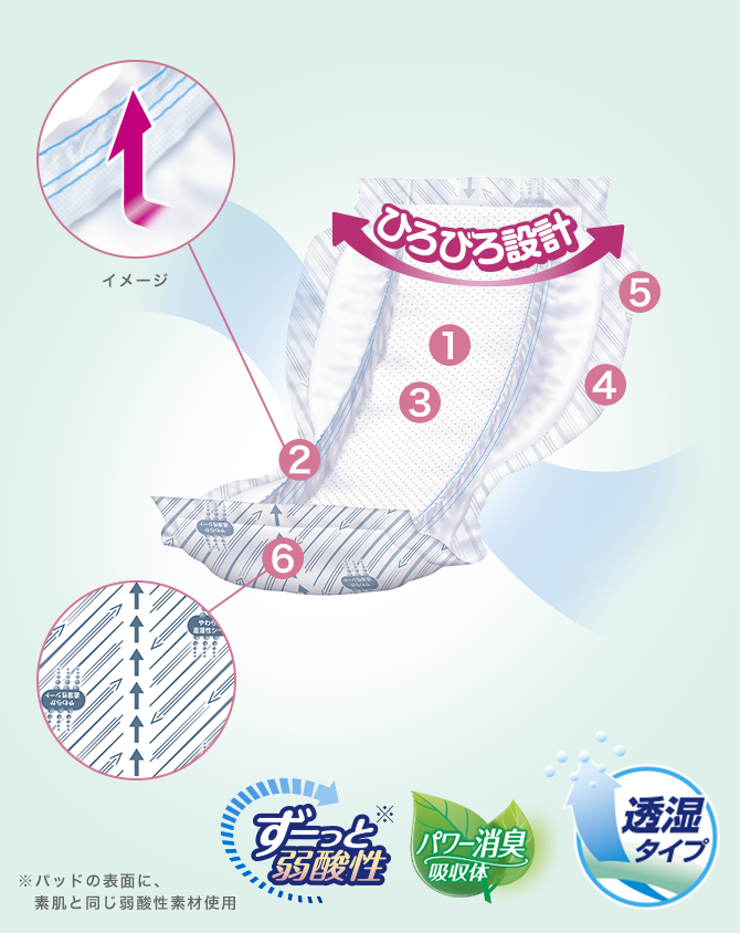 製品イメージ