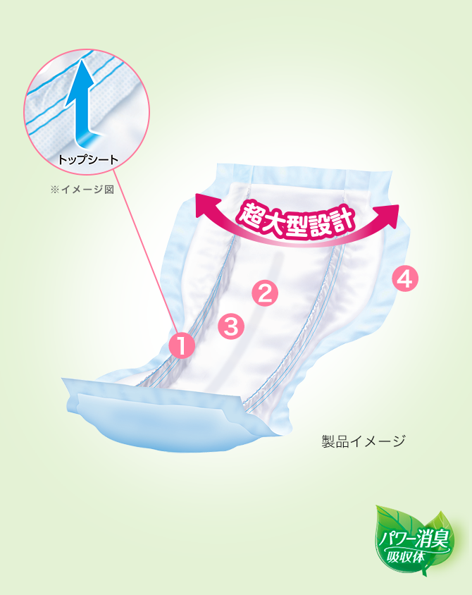 製品イメージ
