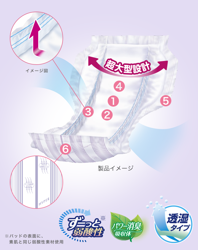製品イメージ